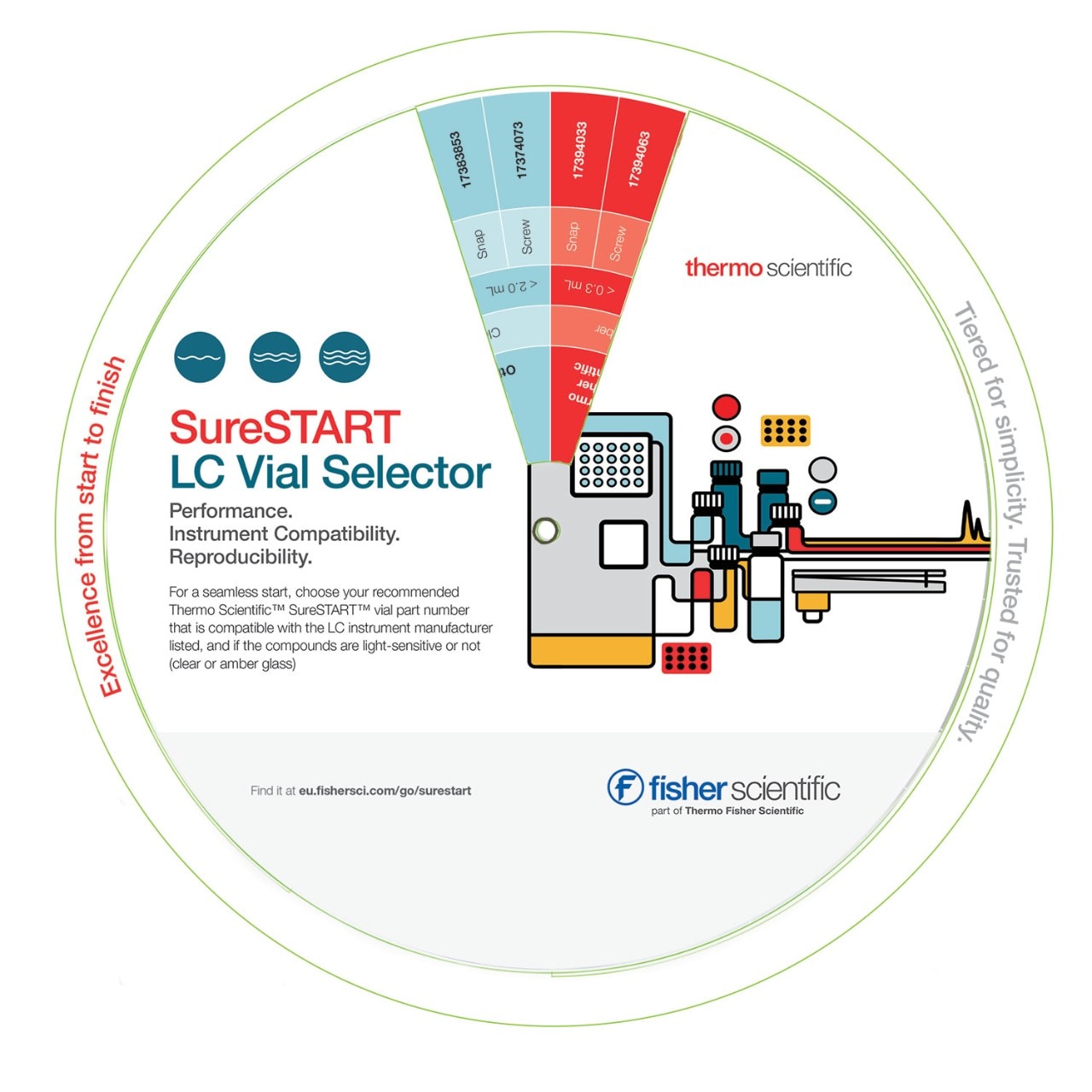 15224-Fisher-emea-NA-WheeL-SM- 15224-Fisher-emea-NA-WheeL-SM-