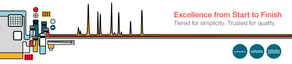 sure-start-sh-guide-d-1-21-2753 sure-start-sh-guide-d-1-21-2753